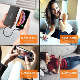 Fast Charging Unbreakable Charger